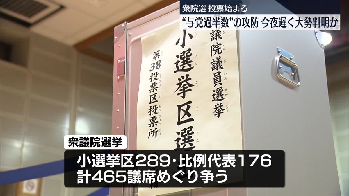 衆院選　投票始まる　今夜遅くに大勢判明か