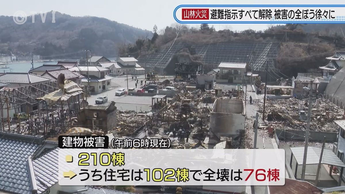 「過去には戻れないから、前を向いて…」大船渡山林火災　避難指示全域で解除