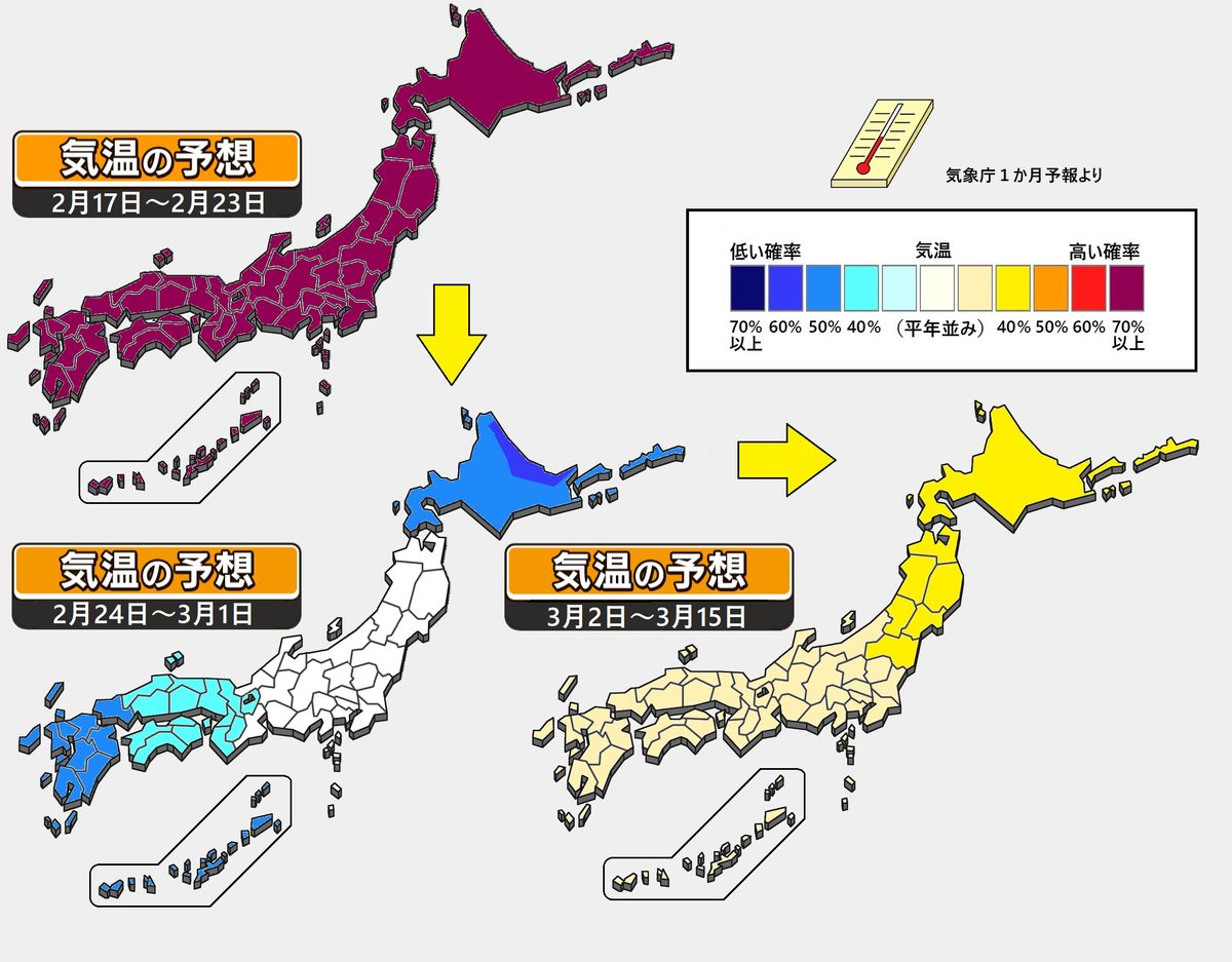 【1か月予報】気温変動の大きな早春に