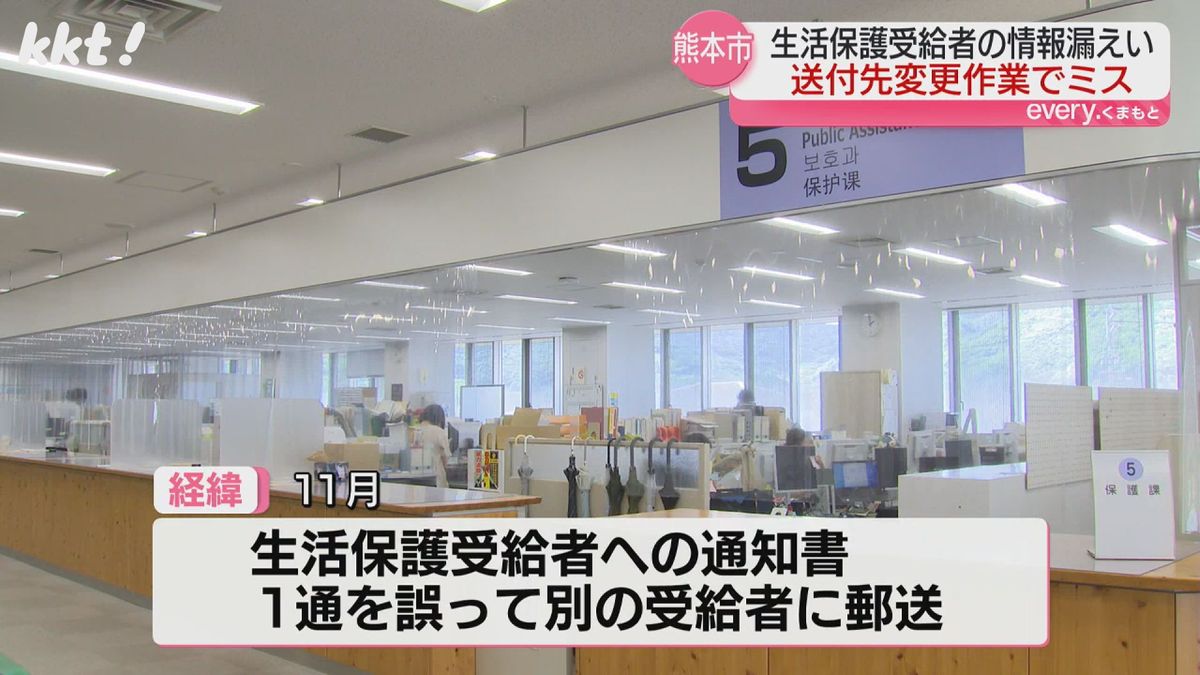 受給者への決定通知書１通を別の受給者に郵送