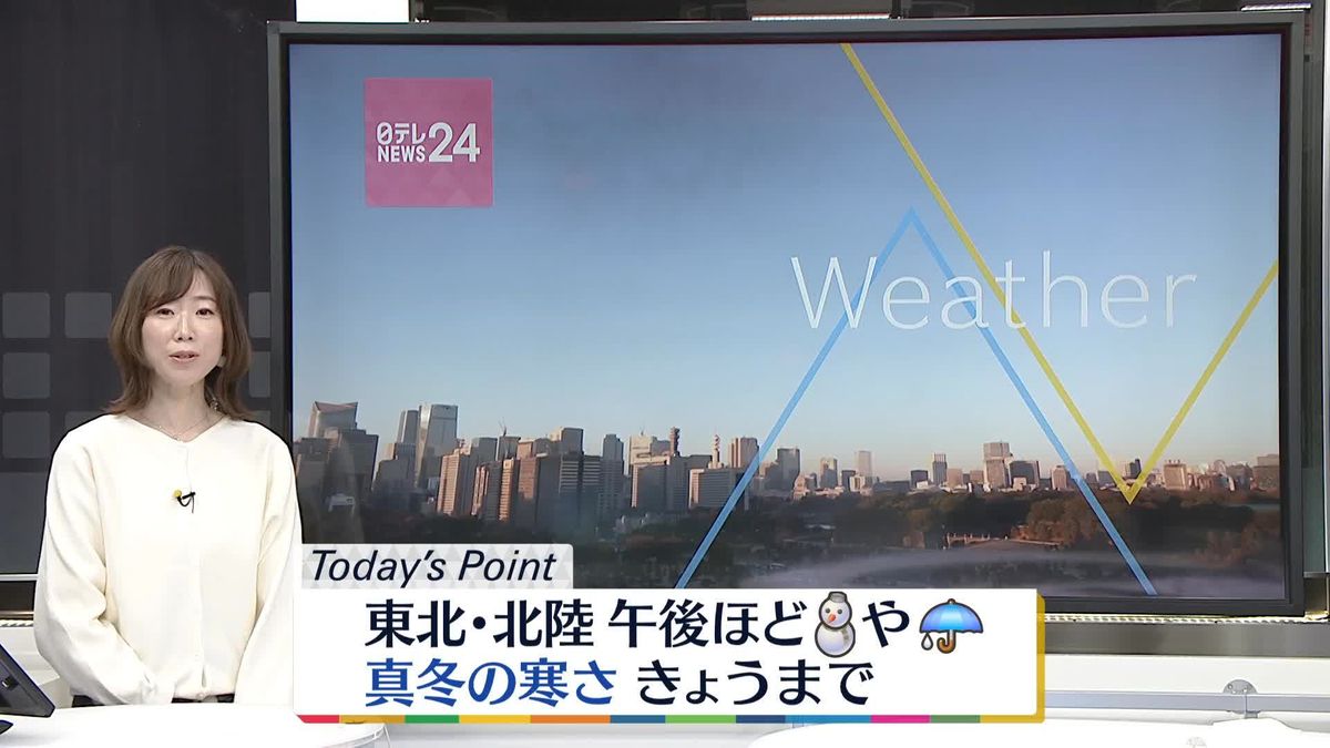【天気】日本海側中心に雨や雪　太平洋側は広く晴れて乾燥続く