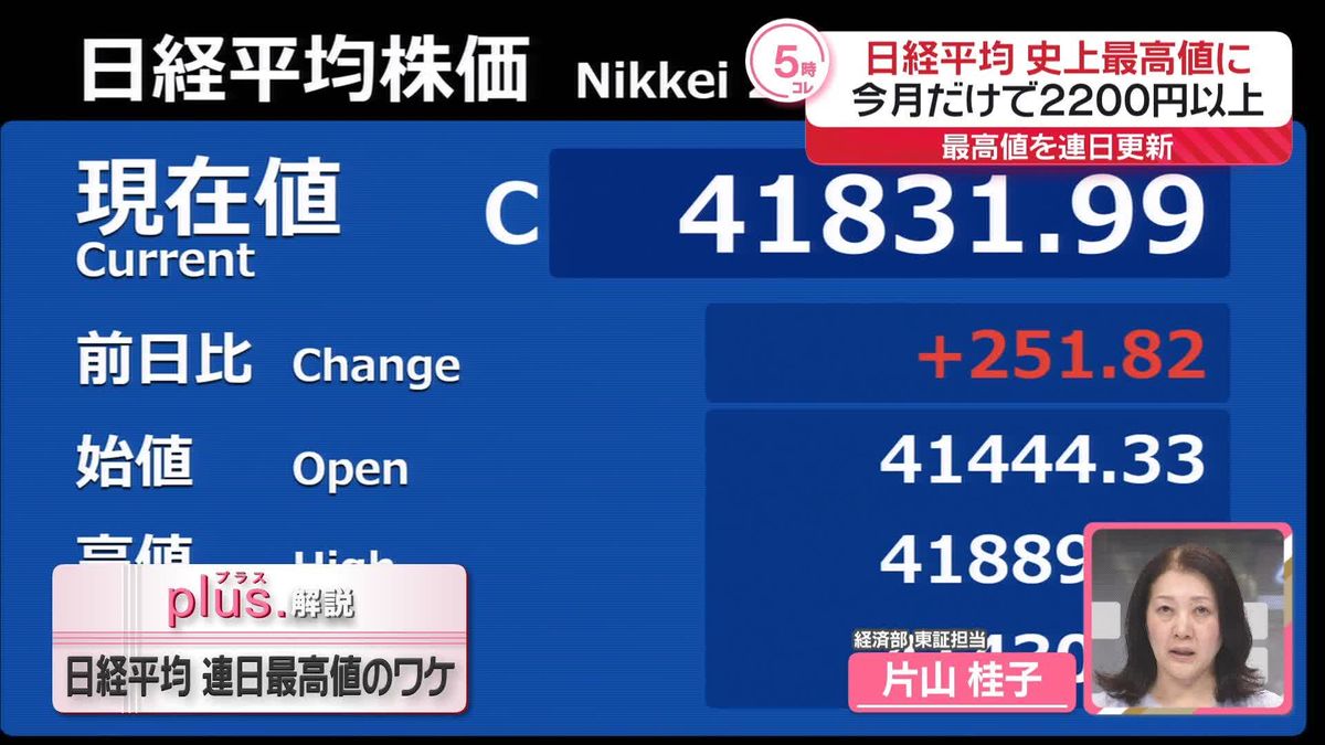 【解説】日経平均株価、また史上最高値　連日更新のワケ