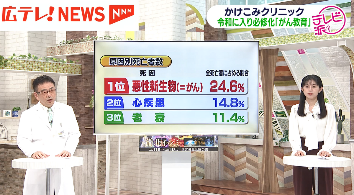 （左）心療内科医　長井敏弘先生／（右）広島テレビ　井上沙恵アナウンサー