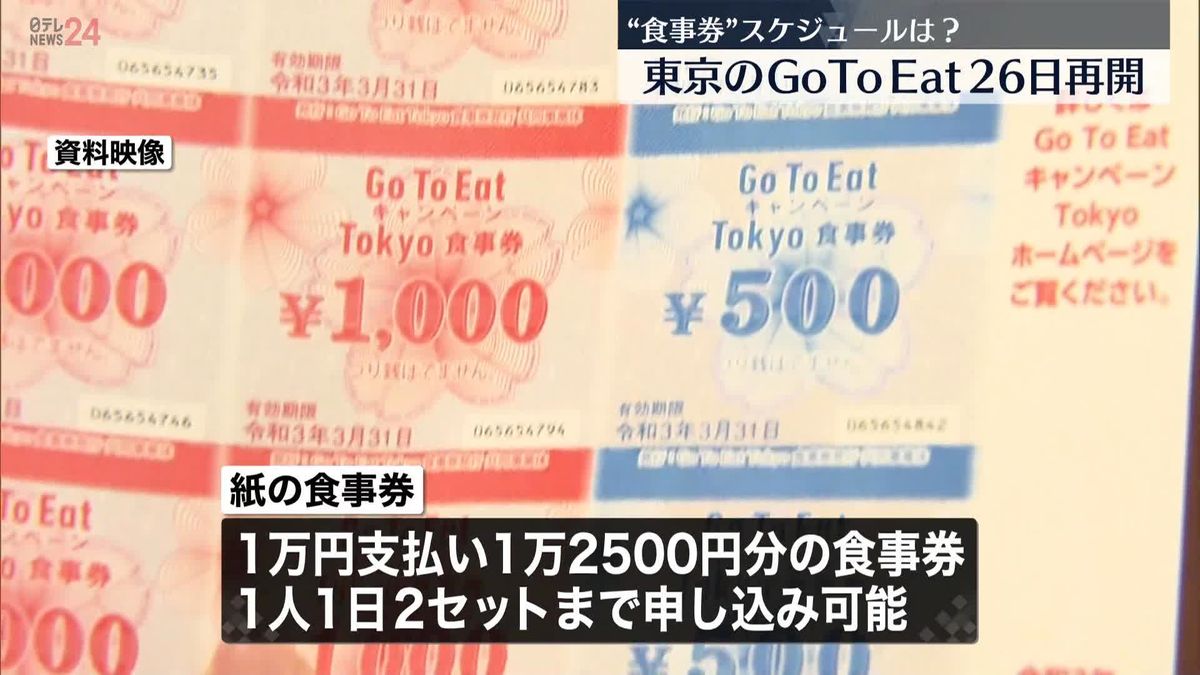東京の「Go To Eat」デジタル食事券は26日に申し込み再開…スケジュール詳細