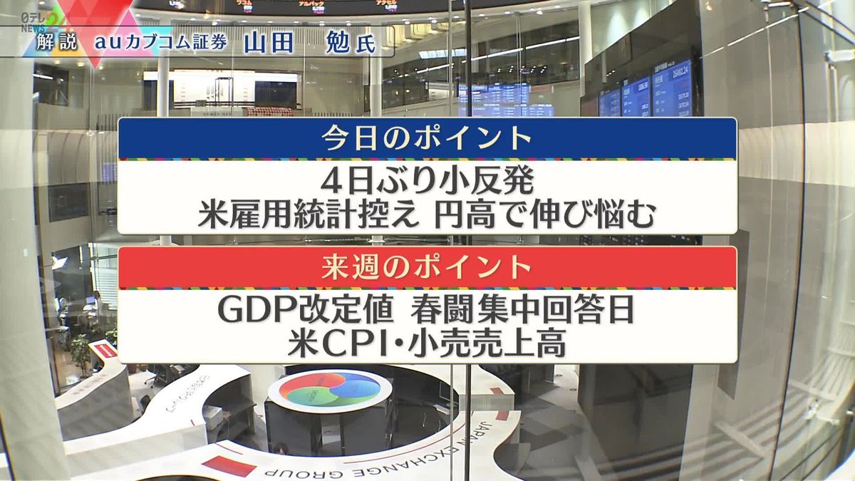 株価見通しは？　山田勉氏が解説