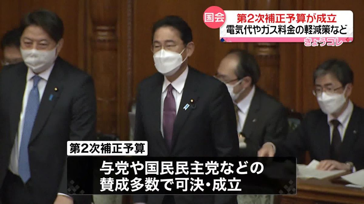 第2次補正予算が成立　電気代やガス料金の軽減策など