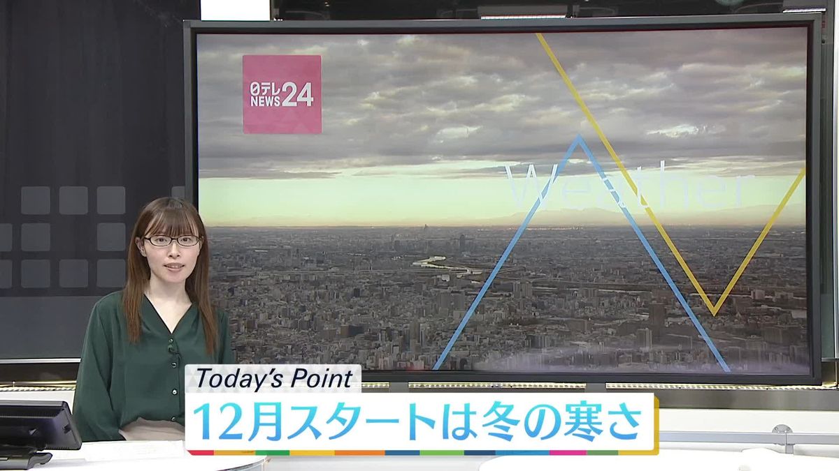 【天気】全国的に気温低く…真冬並み所も　北日本の日本海側は山沿いを中心に積雪増