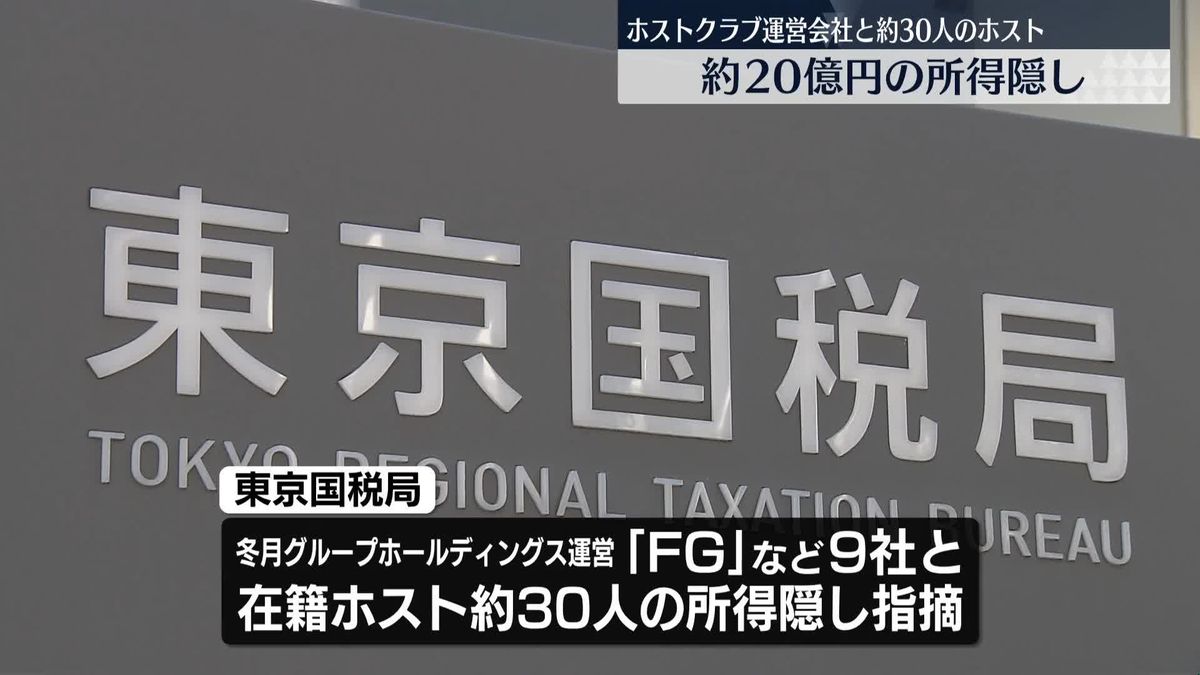 歌舞伎町などホストクラブ運営会社と在籍ホストが所得隠し　東京国税局が指摘