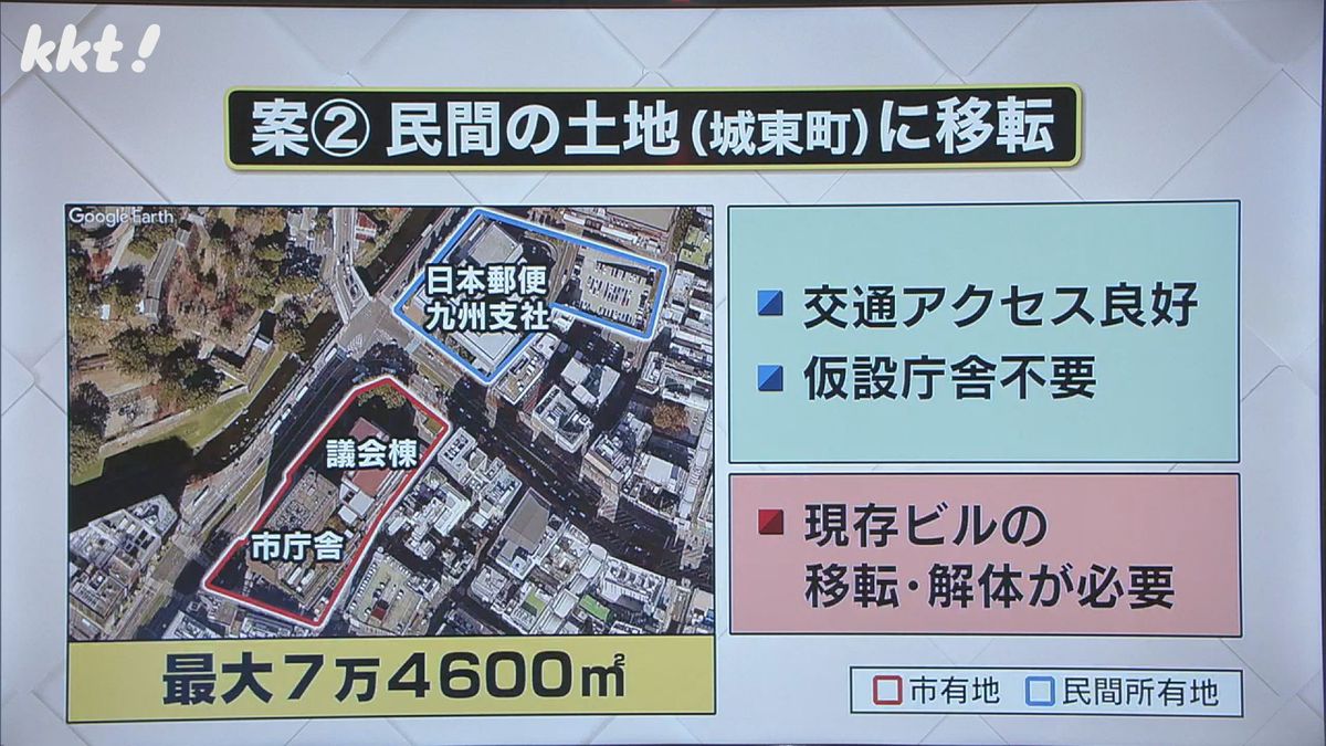 日本郵便九州支社のビルがある城東町の民間の土地に移転する案