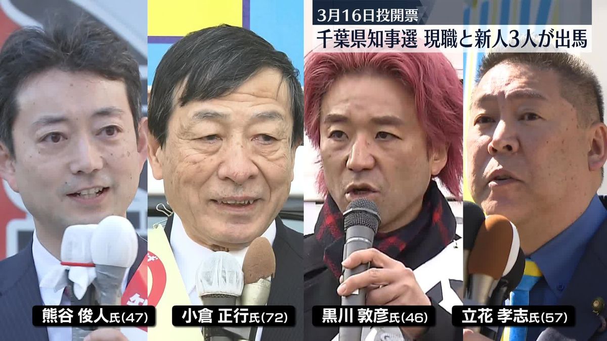 千葉県知事選　現職と新人3人が出馬