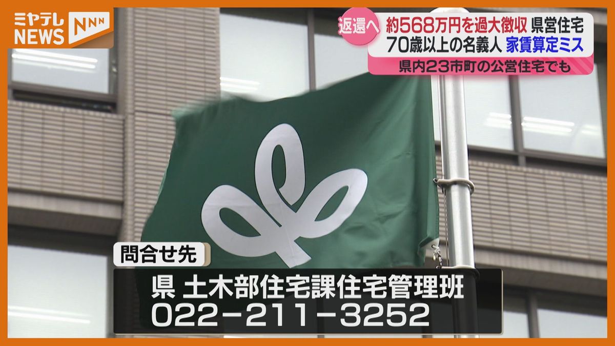 ＜県営住宅の家賃計算でミス＞568万円を過大徴収　”70歳以上の所得控除を適用しないまま計算”（宮城）