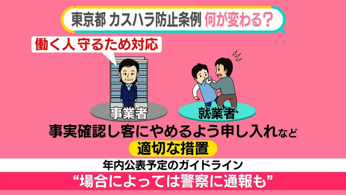 初の“カスハラ防止条例”で……「やめてください」言いやすく？　AIで“想像もしない怒られ方”体験【#みんなのギモン】