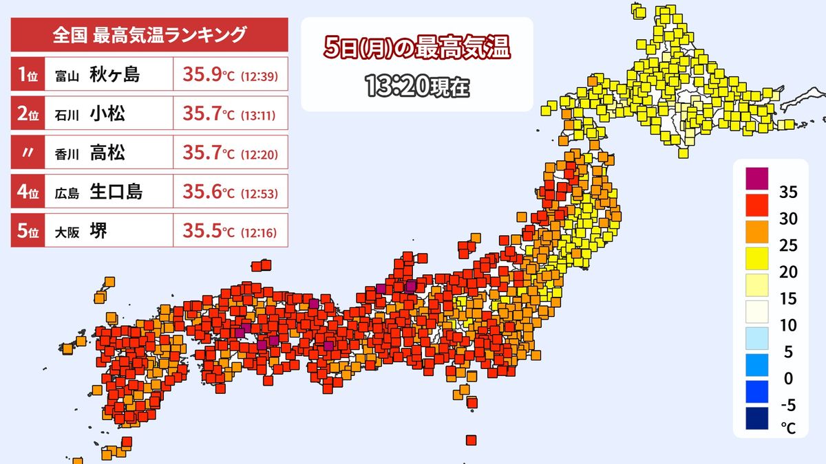 山陰や北陸など日本海側の地域で猛暑日予想　フェーン現象で猛烈な暑さに