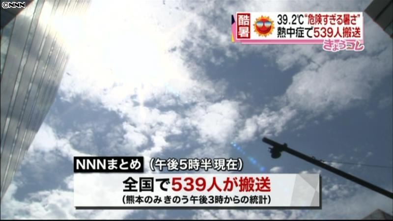 ７４か所で猛暑日　熱中症で５３９人搬送