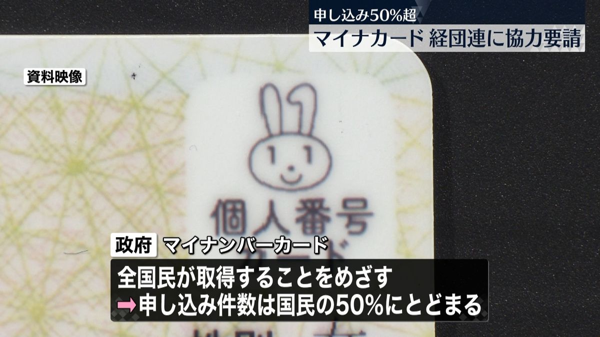 マイナカード普及へ　寺田総務相と河野デジタル相、経団連に協力要請　申し込み50％超