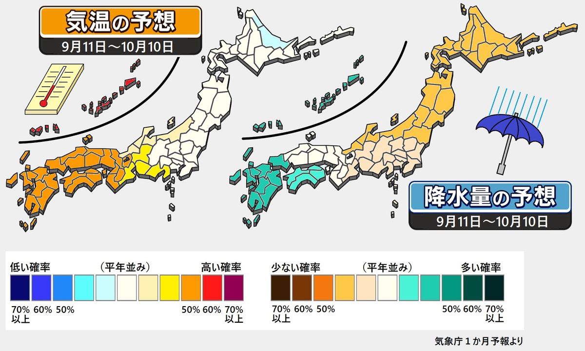 【１か月予報】西日本高温　北日本秋めく