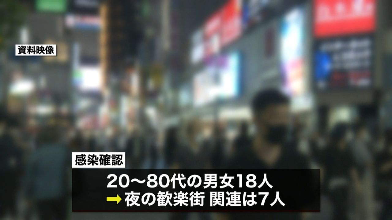 東京都　感染１８人のうち“夜の街”は７人