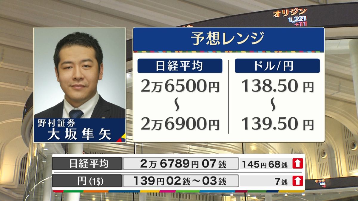 きょうの株価・為替予想レンジと注目業種