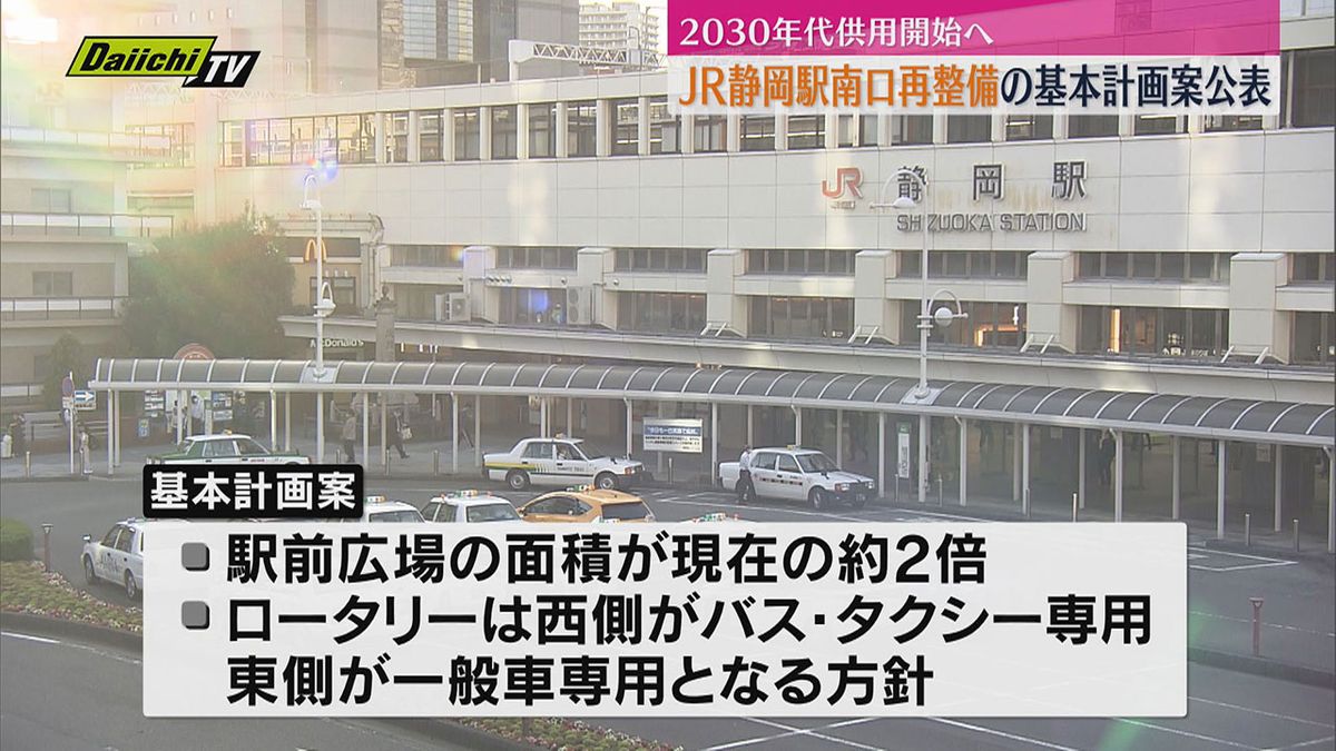 2030年代供用開始に向け　静岡駅南口駅前広場の再整備について基本計画案を公表