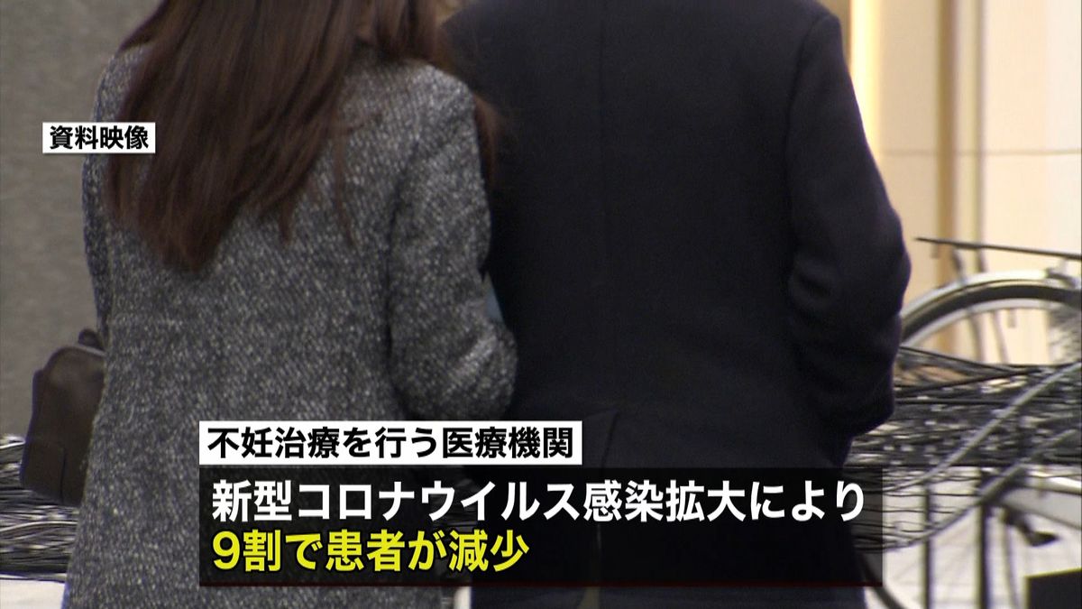 不妊治療１／４で一部中止　新型コロナ影響