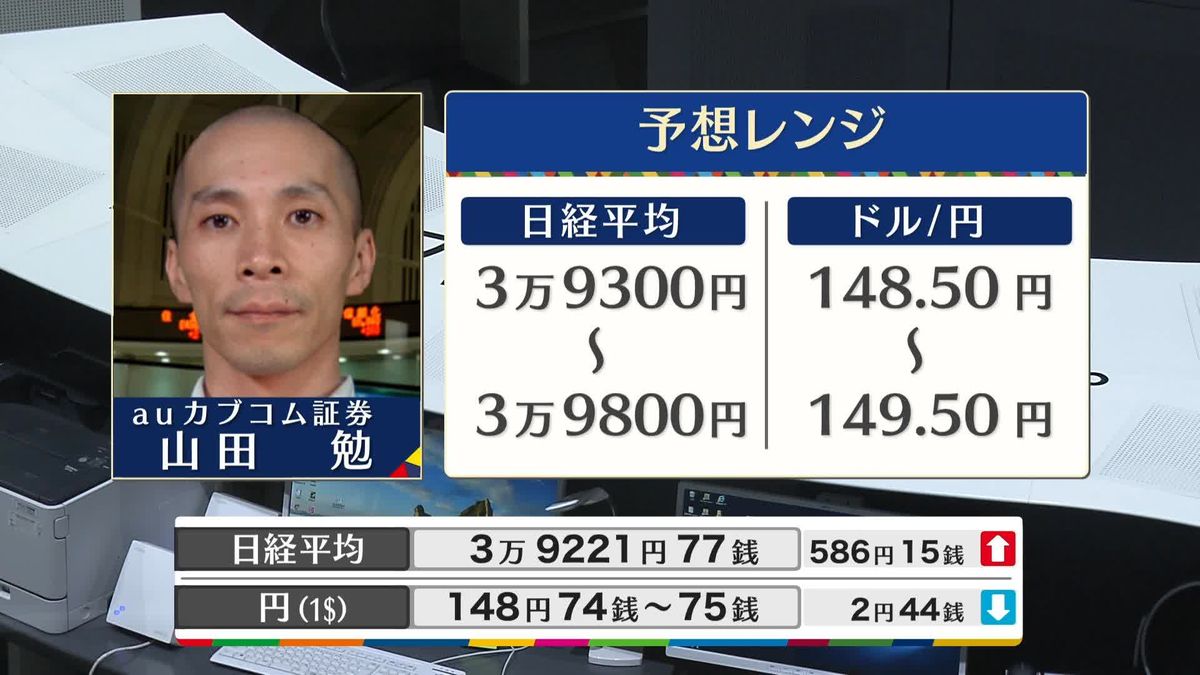 きょうの株価・為替予想レンジと注目業種