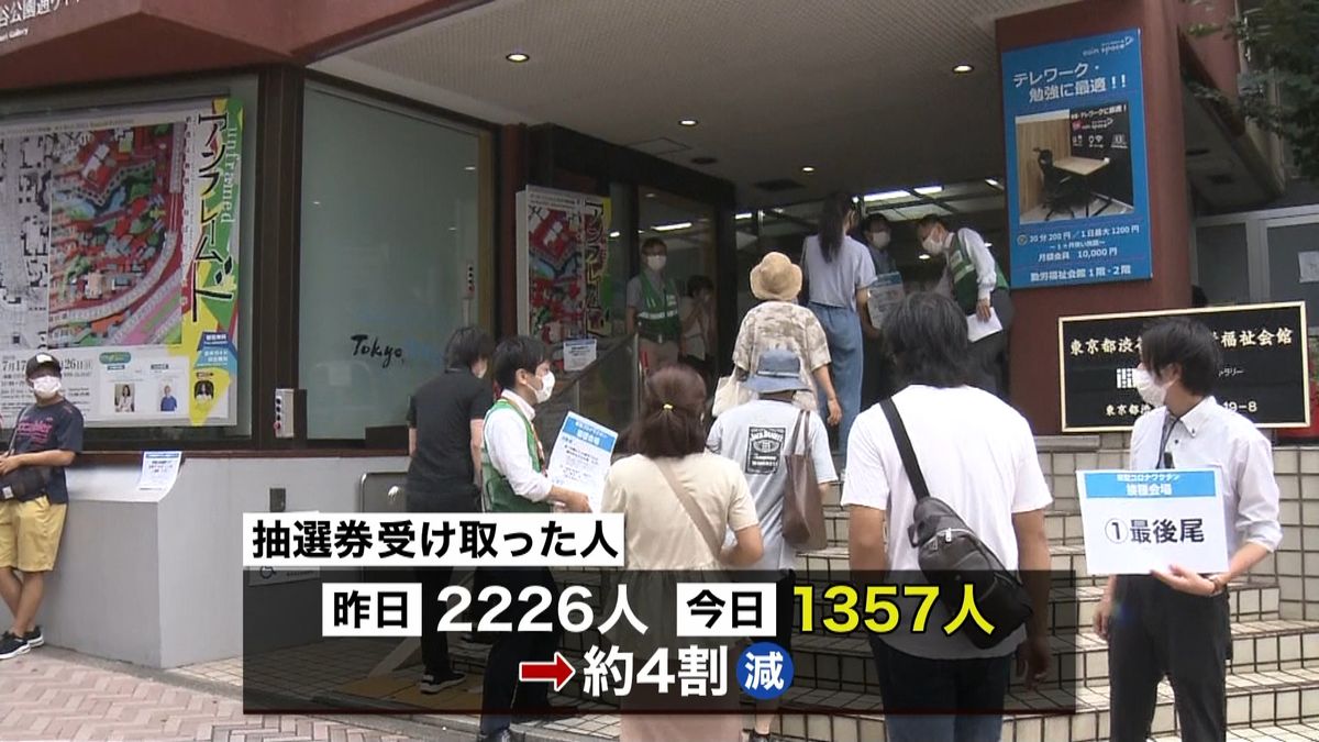 渋谷接種会場　抽選制２日目は長い行列なし