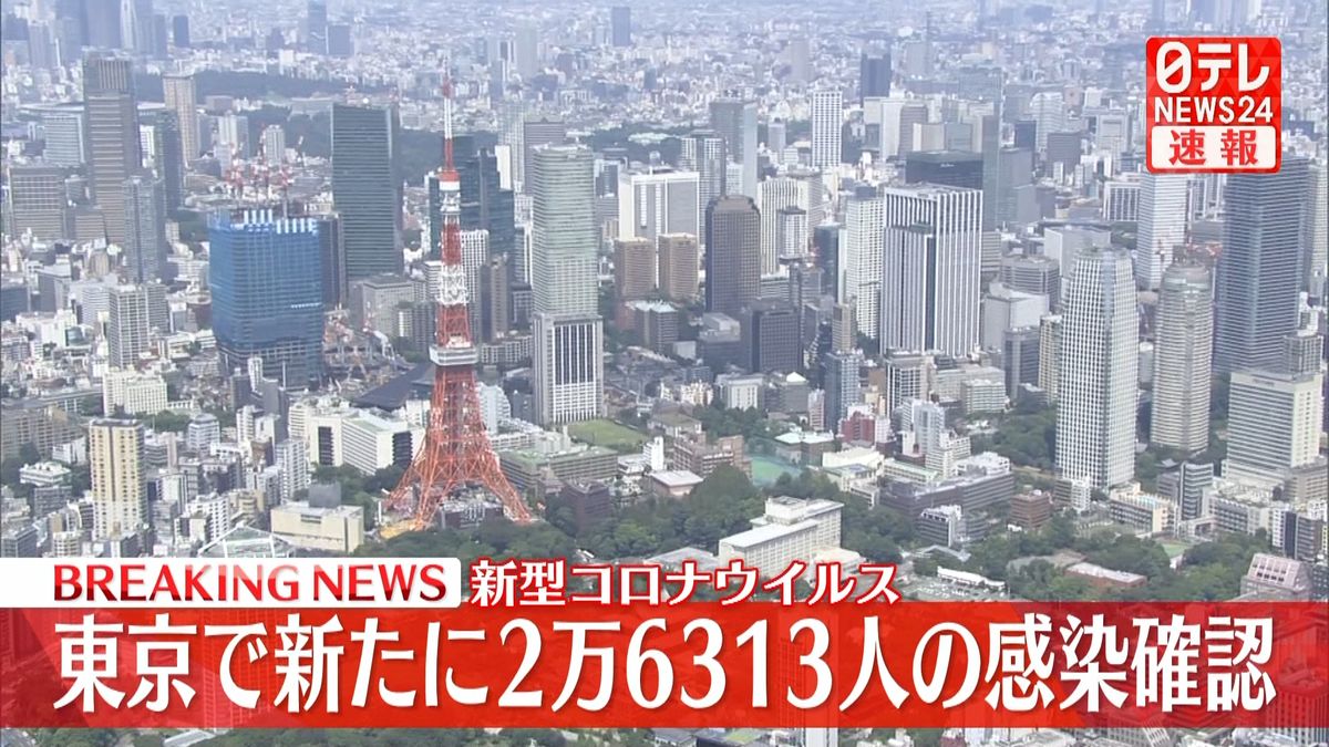 東京で新たに2万6313人の感染確認　6日ぶりに3万人を下回る　新型コロナ