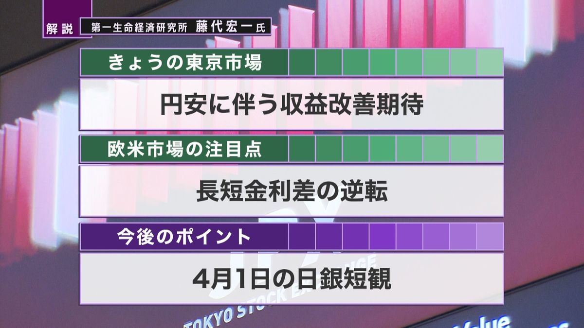 株価見通しは？　藤代宏一氏が解説