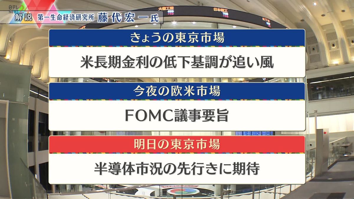 株価見通しは？　藤代宏一氏が解説