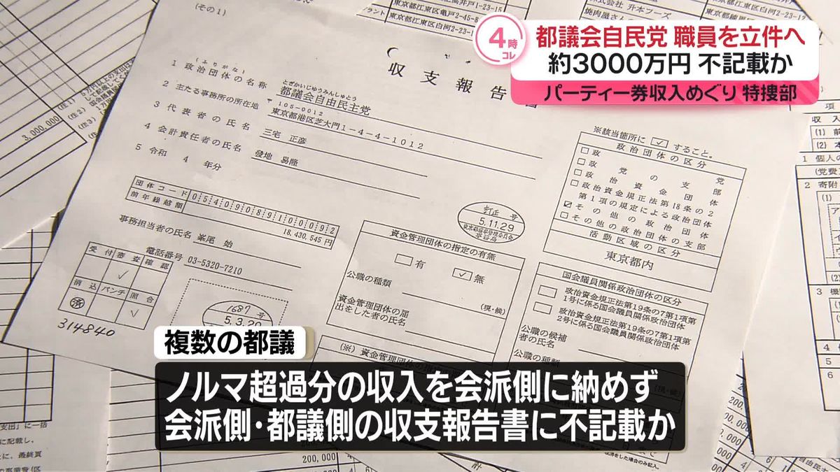 「都議会自民党」会計担当職員を立件へ　パーティー券収入約3000万円不記載か　東京地検特捜部