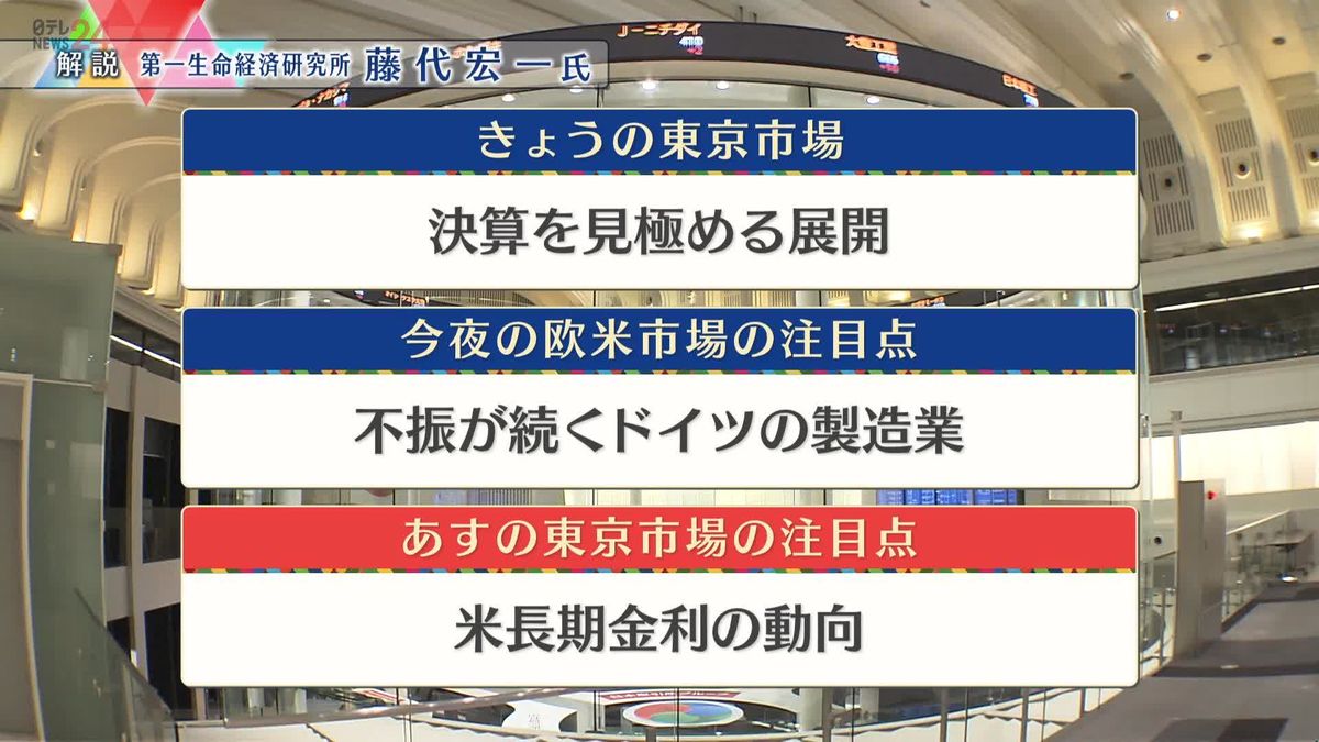 株価見通しは？　藤代宏一氏が解説