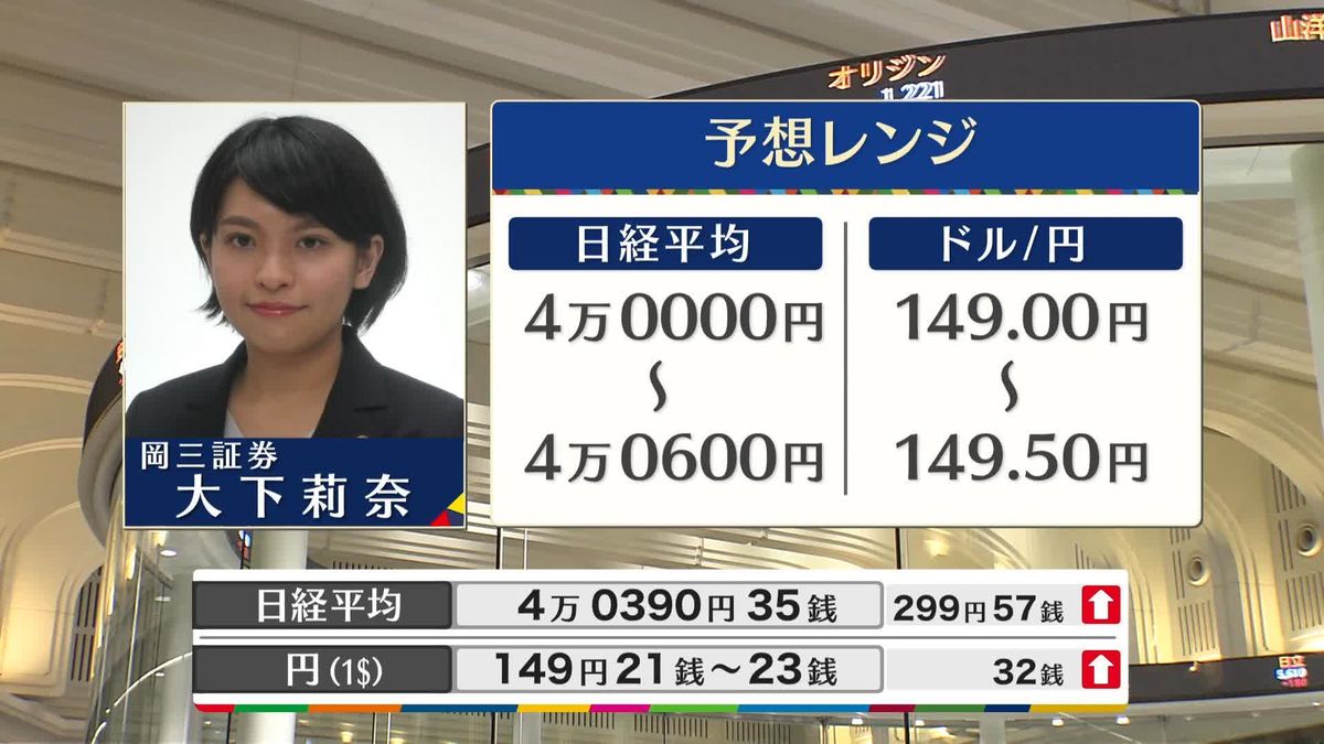 きょうの株価・為替予想レンジと注目業種