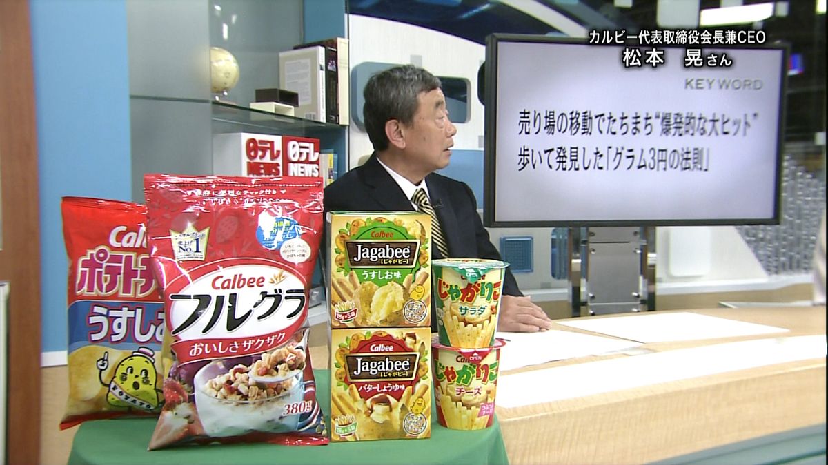 カルビー会長、夢実現のシンプル思考３／５