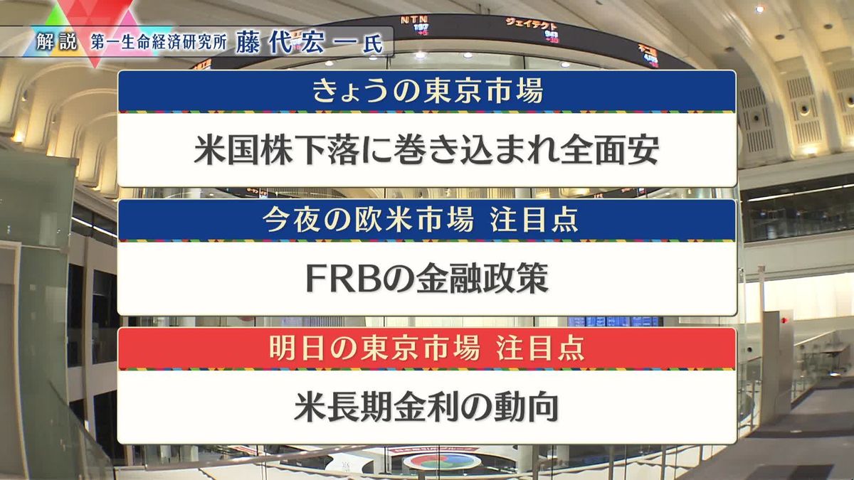 株価見通しは？　藤代宏一氏が解説