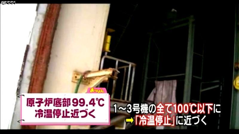 福島第一２号機の原子炉、１００℃下回る