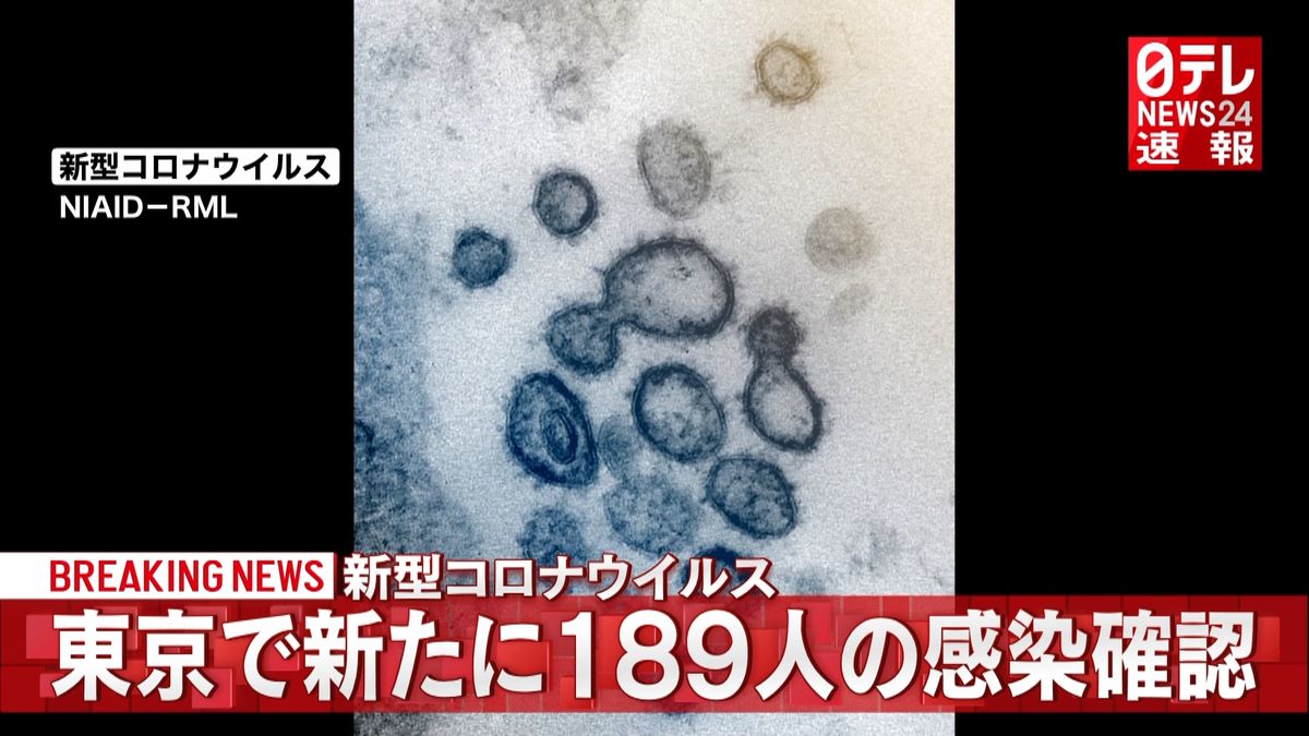 東京都　１８９人の感染確認　新型コロナ