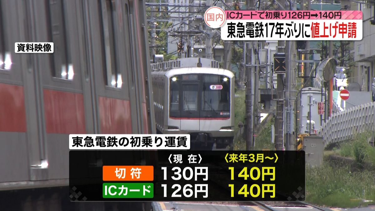 東急電鉄　１７年ぶりに値上げ申請