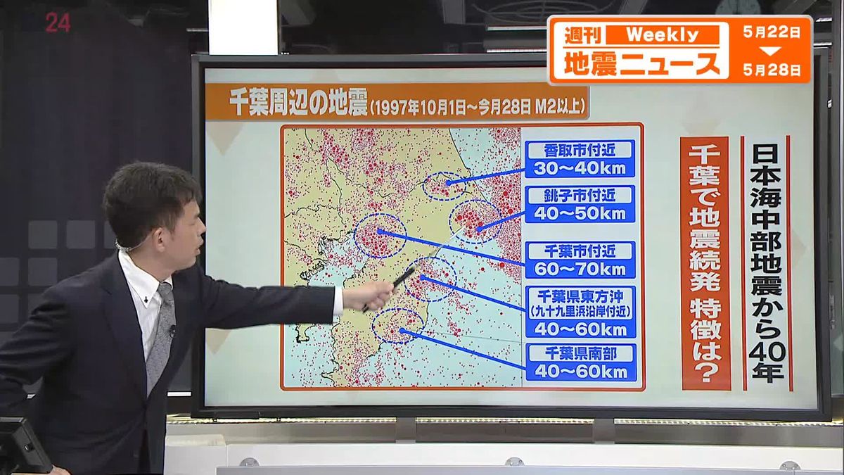 【解説】千葉や東京・利島村で震度5弱　千葉では様々なタイプの地震が―地下には地震の巣…