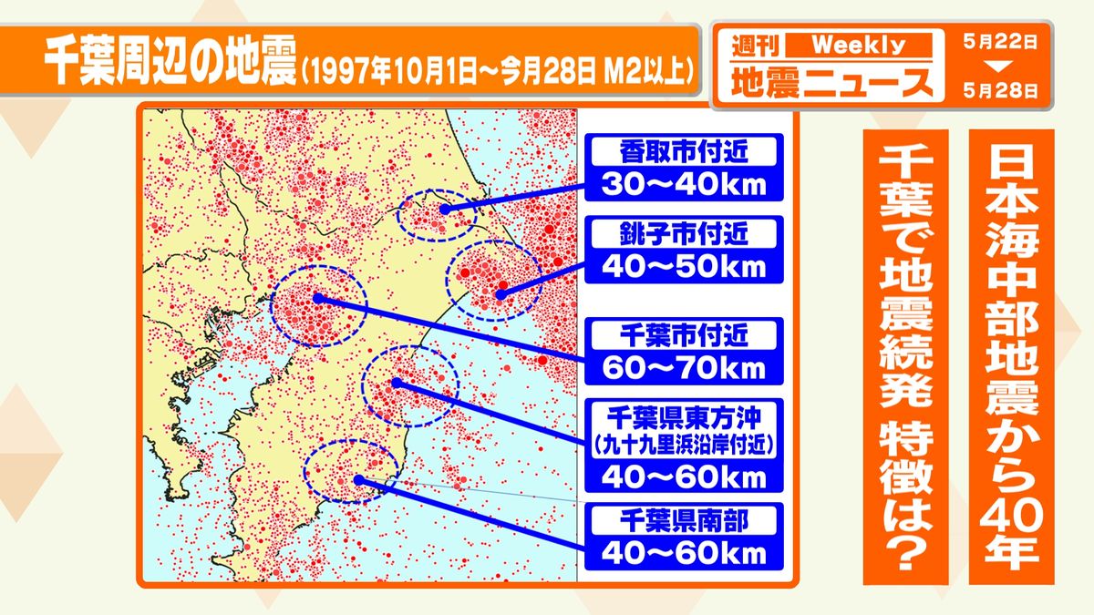 千葉の地震