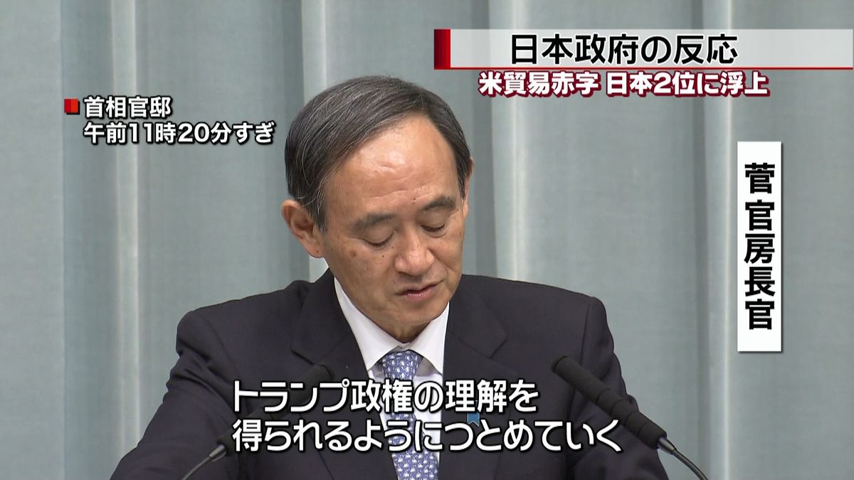 米貿易赤字で日本２位に…日本政府の反応