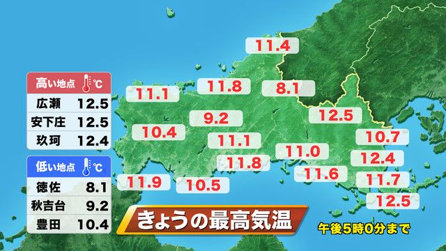 29日(月)の実況最高気温