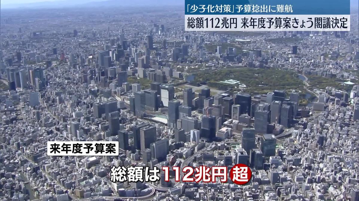 総額112兆円　来年度予算案きょう閣議決定　「少子化対策」予算捻出難航