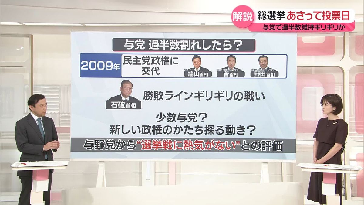 【解説・衆院選】政権交代までいくのか？　与党で過半数維持はギリギリの情勢