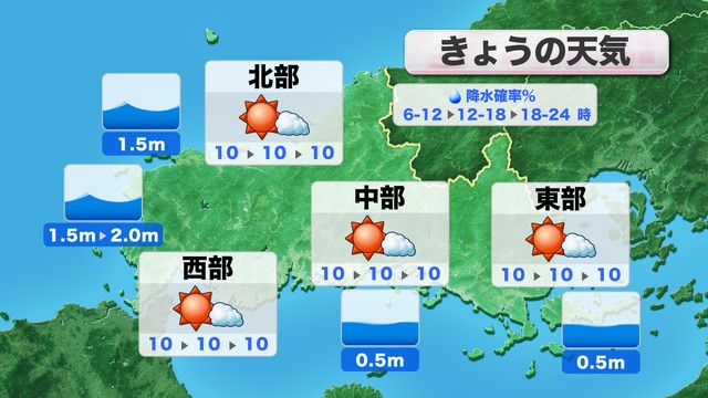 きょう2日(月)の天気