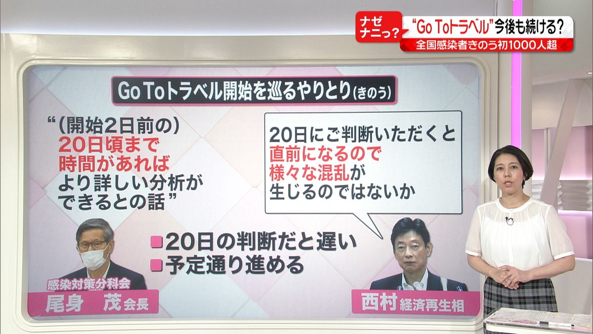 “ＧｏＴｏ”開始の裏で慎重論を退けた政府