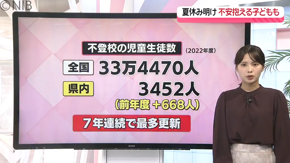 夏休み明け 不安な気持ち抱く子ども多く…フリースクール無料開放《長崎》