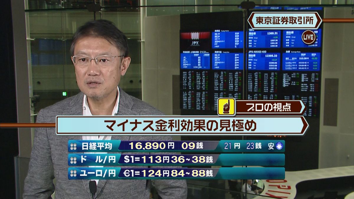 日経平均株価　前日比２１円安で寄りつき