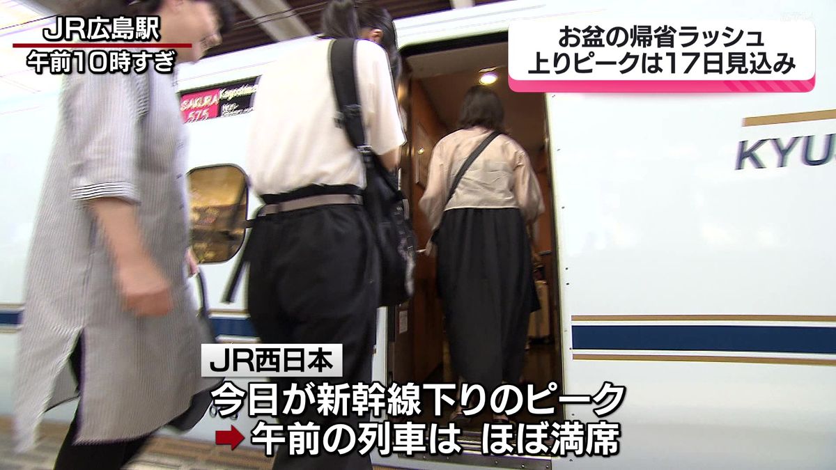 お盆の帰省ラッシュ始まる　新幹線上りは10日・下りは17日ピーク