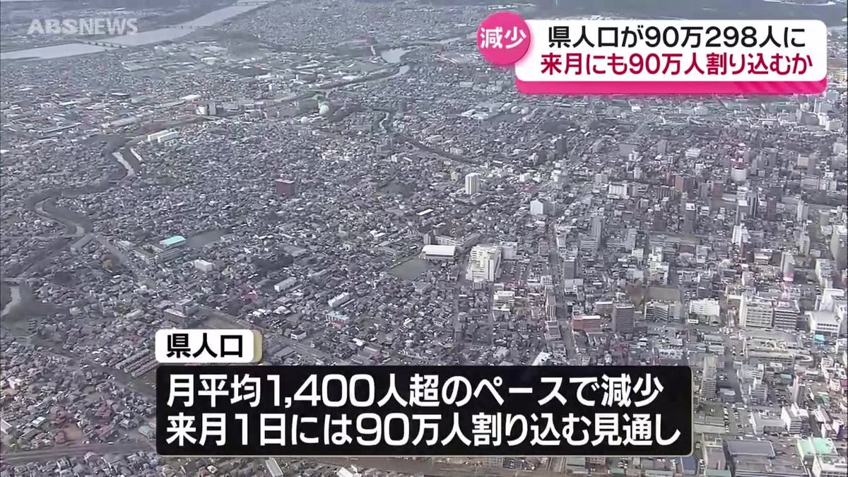 秋田県の人口　来月にも90万人割り込む見通し　減少スピード加速止まらず