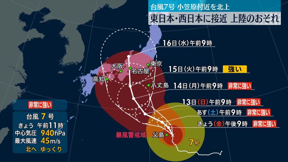 台風7号が小笠原付近を北上中　週明けに東日本・西日本に接近、上陸のおそれ